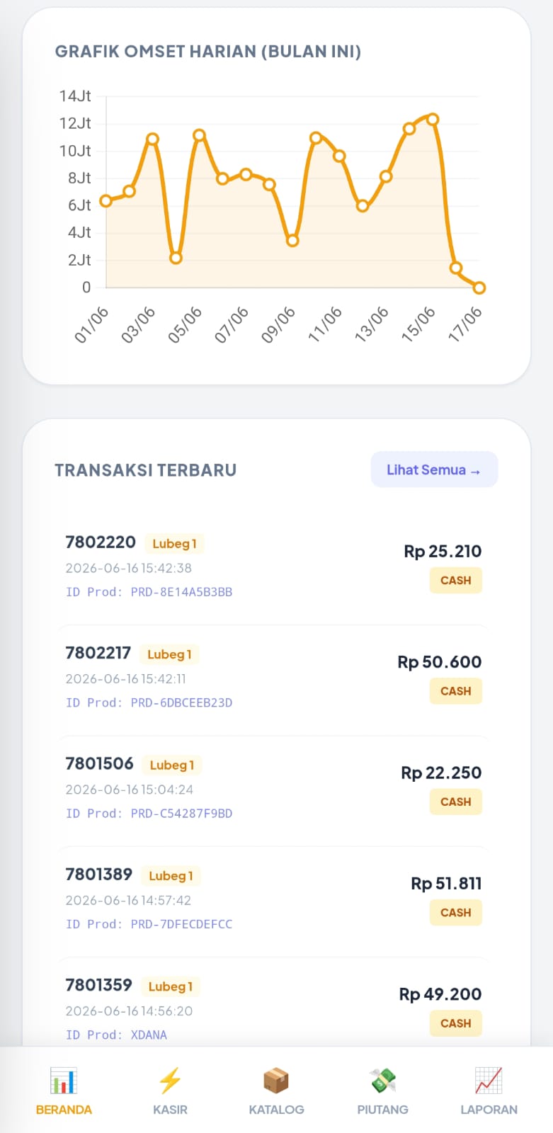 Beekeeper App Demo